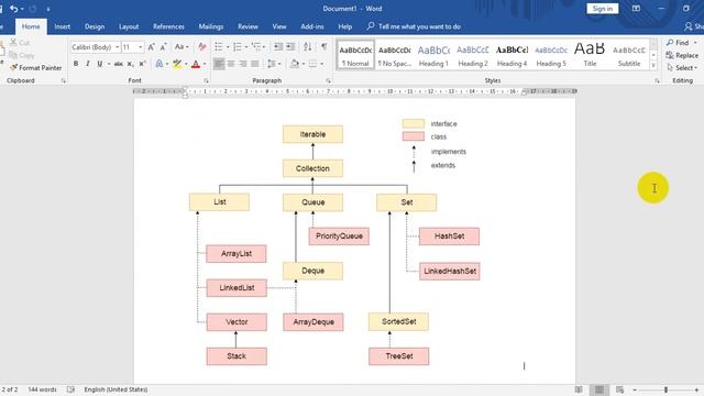 42. Core Java- Collection framework basic (Bangla Tutorial) смотреть онлайн