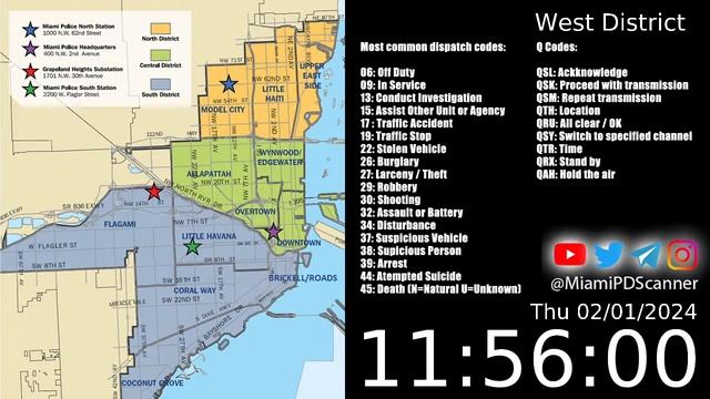 West District - Miami Police Live Radio Scanner Live Stream - City of Miami PD смотреть онлайн