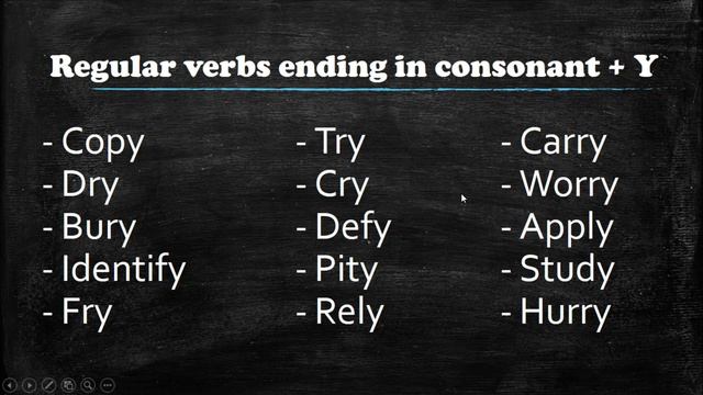 Reviewing the regular verb rules смотреть онлайн