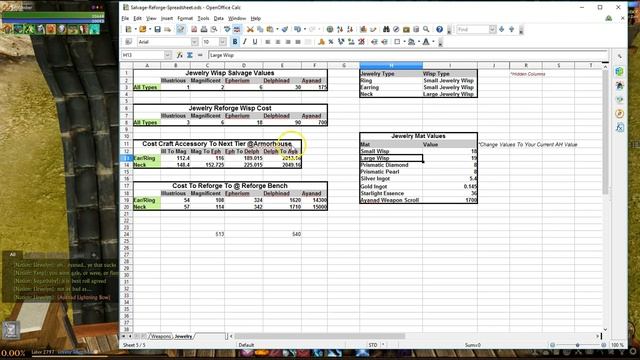 Archeage 3.0 Salvaging Reforging & Crafting For Profit Guide смотреть онлайн