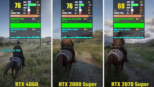 RTX 4060 vs RTX 2080 Super vs RTX 2070 SUPER | Test in 5 Games - 1440p смотреть онлайн