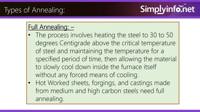 What is Annealing | Types of Annealing Process | Purpose & Advantages of Annealing смотреть онлайн