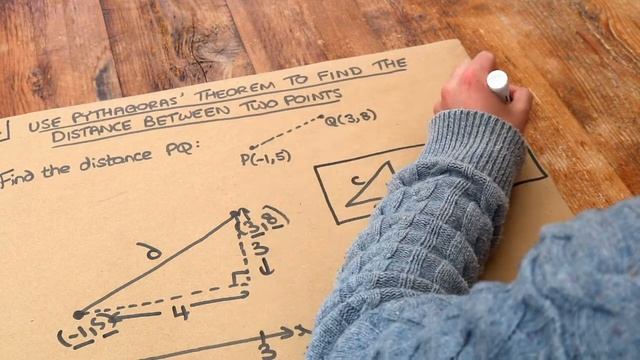 Key Skill - Use Pythagoras' theorem to find the distance between two points. смотреть онлайн