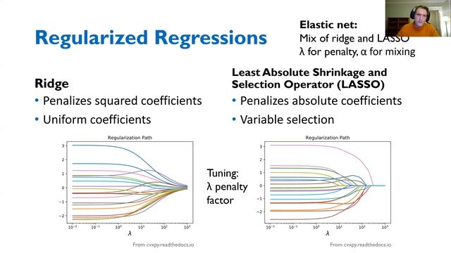 Machine learning in clinical research by our PPCR senior TA Olivier Clerc смотреть онлайн