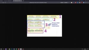 4.3 Пересечение отрезков. "Поколение Python": курс для начинающих. Курс Stepik