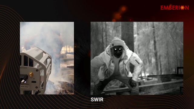 Emberion VS20 Vis SWIR Camera - Defense & Surveillance Application смотреть онлайн