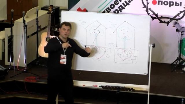 Техосмотр сердца. Сергей Дрозд смотреть онлайн