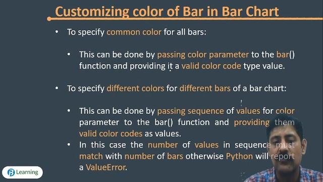 Data Visualization | Class 12 | Lecture 3 | Informatic Practices | Byte Learning | Session 2021 - 2 смотреть онлайн