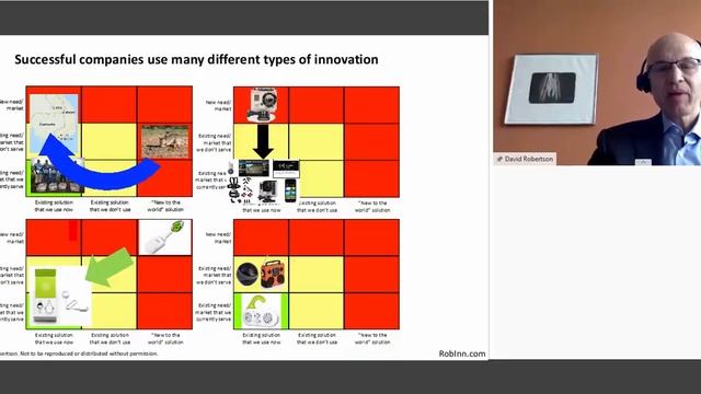 MIT Sloan Alumni Online: David Robertson смотреть онлайн