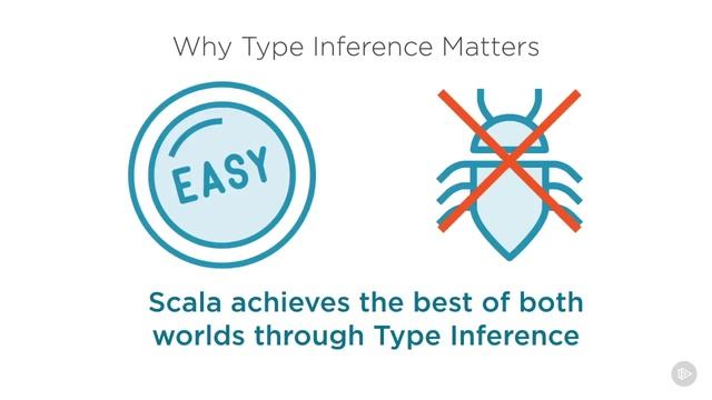 09 Type Inference and Types смотреть онлайн