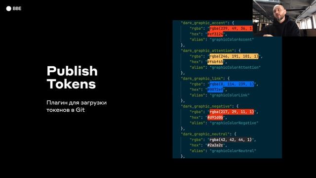 Дизайн-системы Альфа-Банка смотреть онлайн