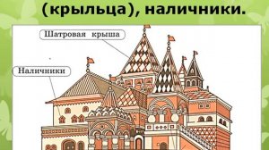 Дом в старину: что как называлось. Часть 2. Родной русский язык. 26.01.2023