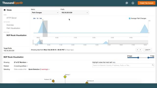 How GitHub Defended Against Largest Recorded DDoS Attack смотреть онлайн