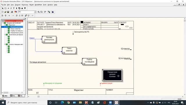 декомпозиция IDEF0 в BPWin