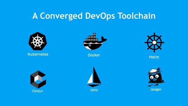 Don't pay an arm and a leg to implement the Enterprise Kubernetes Platform at your Organization. смотреть онлайн