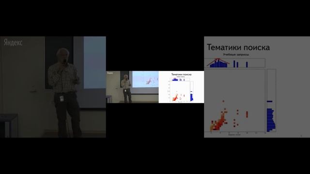 Про фокус-группы смотреть онлайн