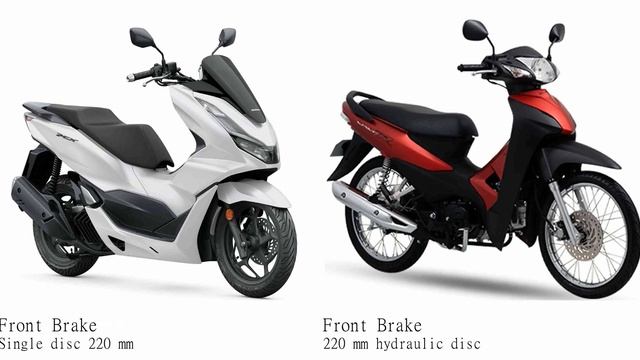 Honda PCX 150 vs Honda Wave 110 R Test specification comparison смотреть онлайн