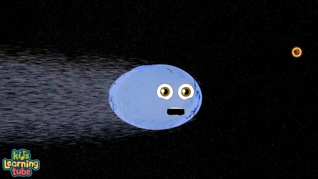 All the Planets of the Solar System | Space Science by KLT смотреть онлайн