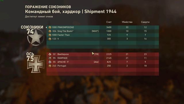Call of Duty WWII | Снято с помощью GeForce смотреть онлайн