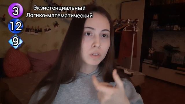 Исследование|поиск связи и закономерности между типом интеллекта и эзотерической матрицы судьбы смотреть онлайн