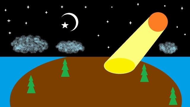 Бытие - Сотворение Мира. НАБ 1. Правдозор смотреть онлайн