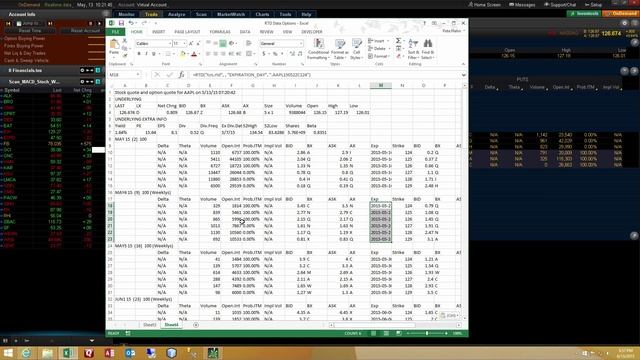 Thinkorswim RTD Excel смотреть онлайн