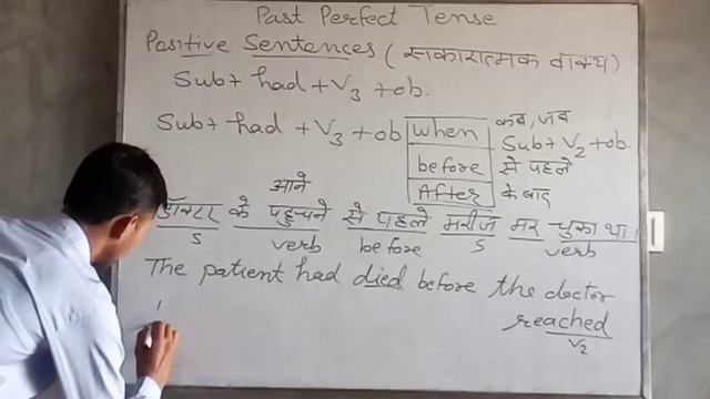 Past Perfect Tense lecture 1st смотреть онлайн