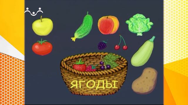 Школа Шишкиного Леса. Русский язык. Буква Я смотреть онлайн