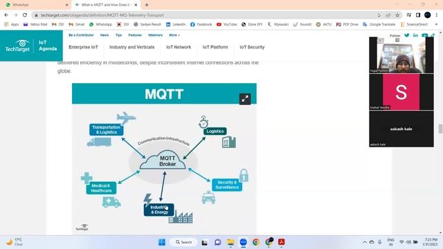 IoT Application Layer Protocols (MQTT, AMQP, Web Sockets) смотреть онлайн