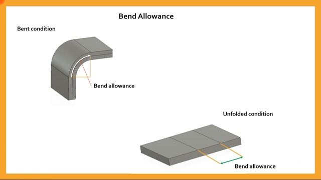 Sheet metal Bend parameters and Bend allowance смотреть онлайн