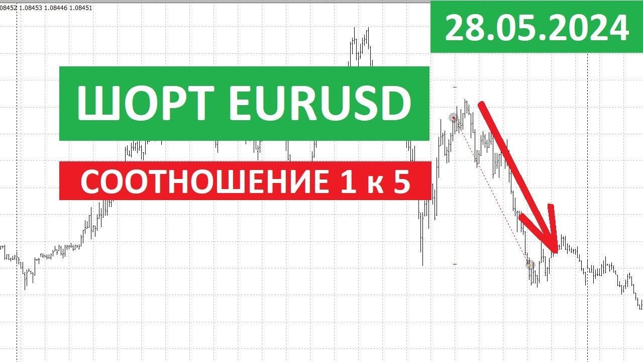 Разбор шорта по EURUSD от 28.05.2024