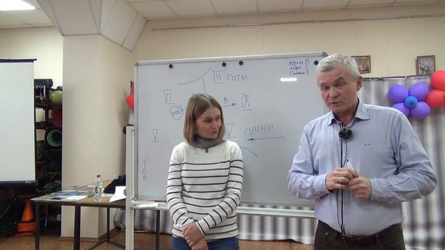 Лекция по методике Виктора Шаталова. Часть Вторая. смотреть онлайн