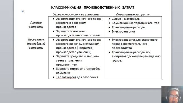Классификация производственных расходов смотреть онлайн
