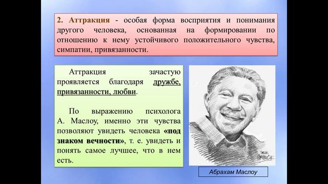 Общение как понимание смотреть онлайн