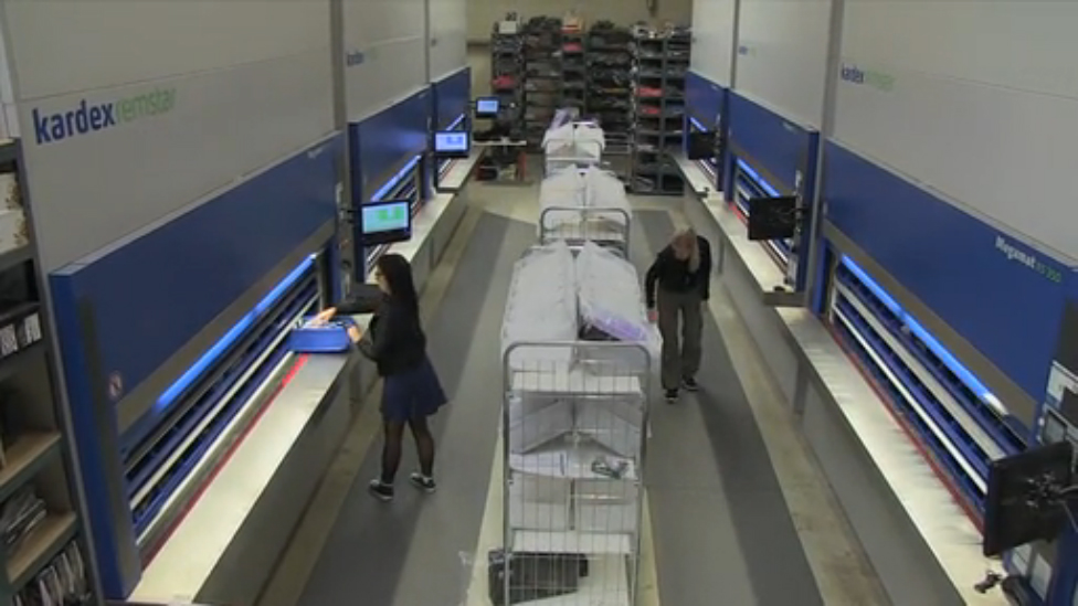 Автоматизация склада онлайн магазина смотреть онлайн