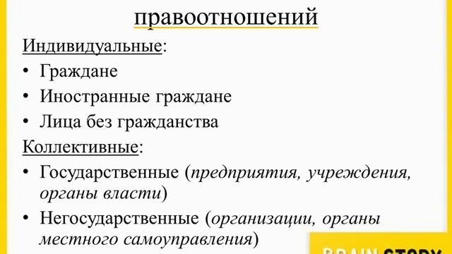 7 16 3 Субъекты административных правоотношений смотреть онлайн