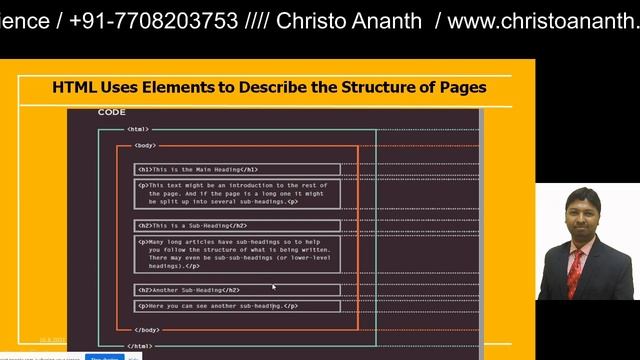 Christo Ananth - HTML structure, HTML Text - Introduction to Computer Science смотреть онлайн