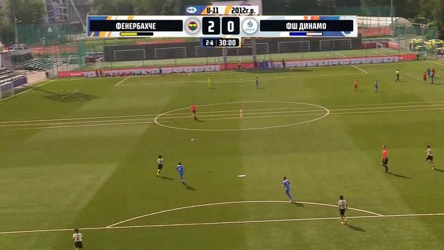 Фенербахче - Динамо Воронеж смотреть онлайн