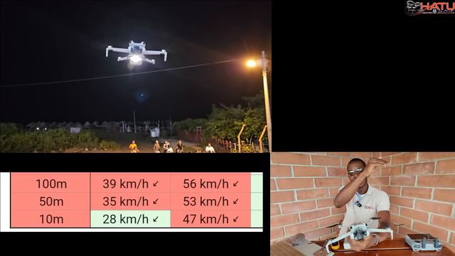 DJI FLY 1.12.8-Novedad Importante y Prueba de un Mini con Ráfagas de 50km/h смотреть онлайн