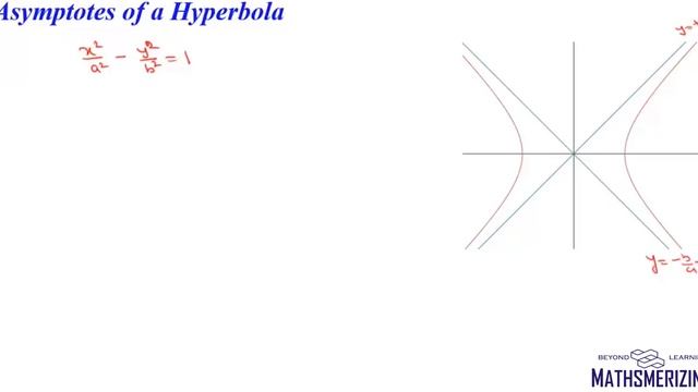 Hyperbola Asymptotes L8: Derivation and important results with example (details in description) смотреть онлайн
