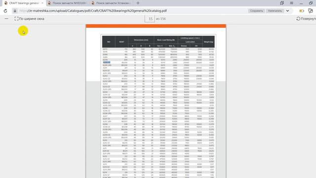 Как найти техническую информацию о товаре смотреть онлайн