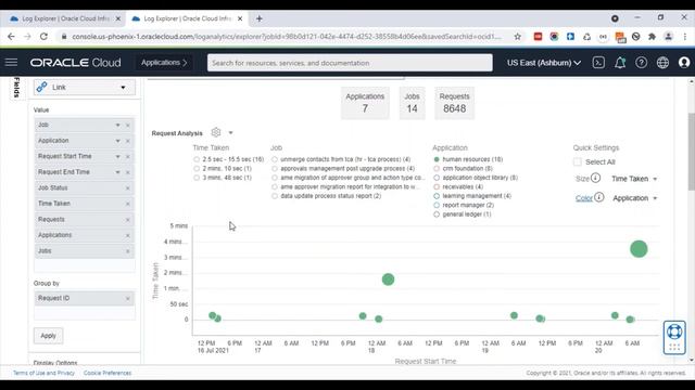 Identify slow application with OCI Logging Analytics' link feature, using EBS logs смотреть онлайн