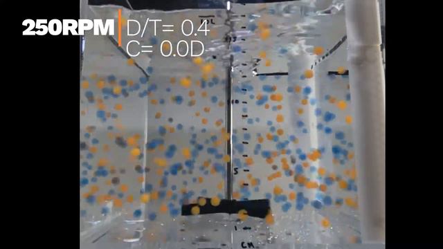 Agitator Design (Part 2) смотреть онлайн