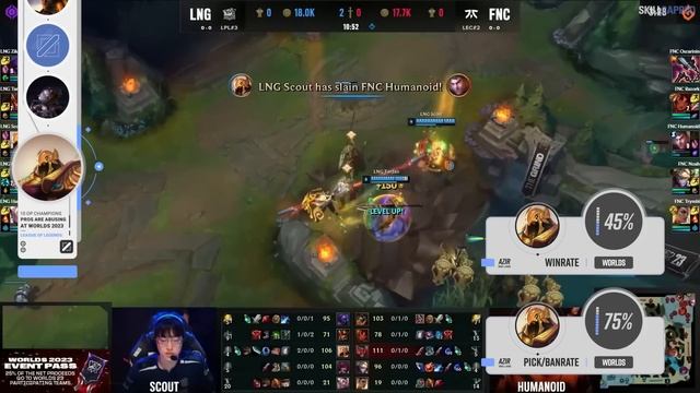 10 OP CHAMPIONS PROS are ABUSING at WORLDS 2023 - League of Legends смотреть онлайн