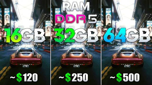 How Much RAM Do You Need for Gaming in 2022? смотреть онлайн