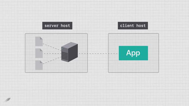 02. Introduction to SQLite смотреть онлайн