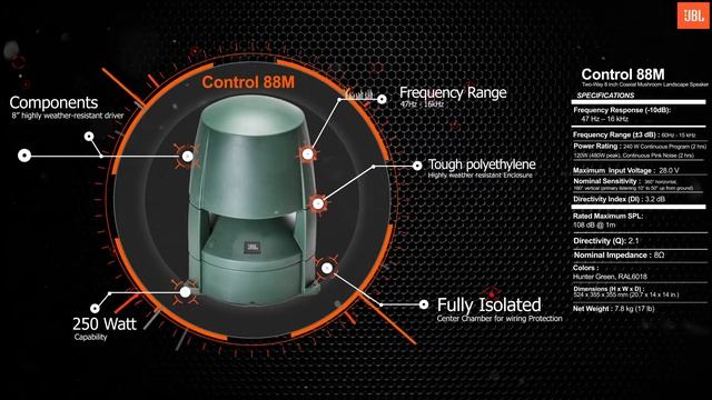 JBL Control 88M смотреть онлайн