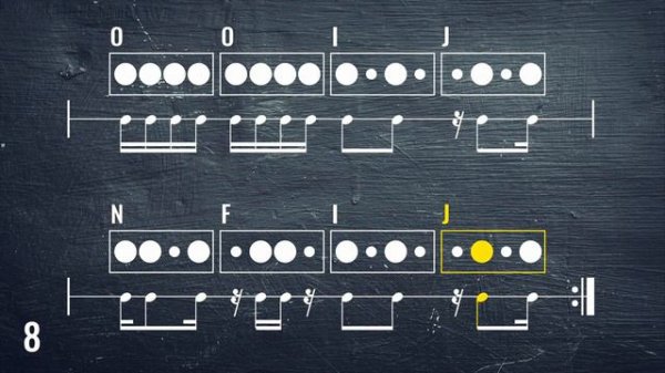 Зачет №1. 15 упражнений. Применение ритмического алфавита.Rhythmic Alphabet 15 Examples. #drums