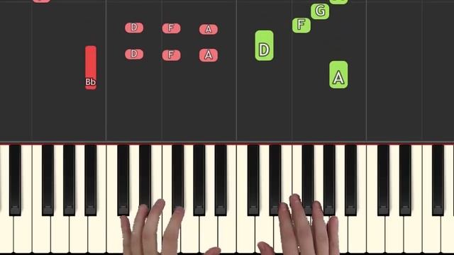 How to play "SONG OF STORMS" from The Legend of Zelda: OoT [Piano Tutorial] [Video Game Music] смотреть онлайн