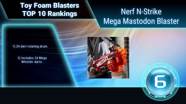 Toy Foam Blasters Top 10 Rankings, Reviews 2017 & Buying Guides смотреть онлайн